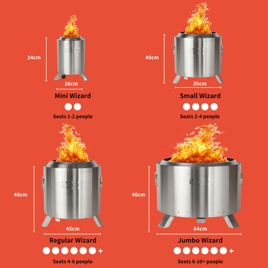 Smokeless Fire Pit Technology from New Zealand to the United Kingdom ...